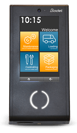 gestão de atividade de Recursos Humanos