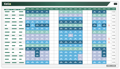 Kelio, Gestão RH adaptado às entidades públicas
